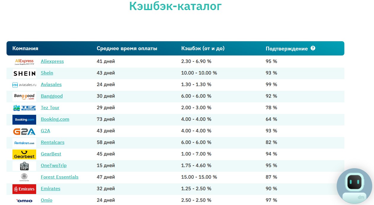 skrinshot %E2%84%963 1