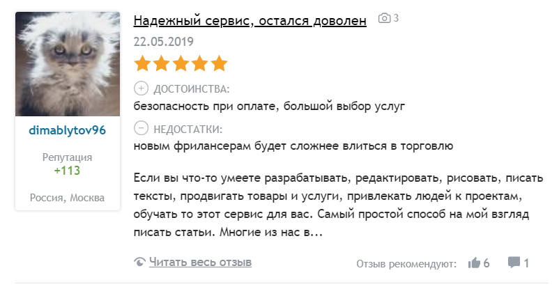 kwork.ru отзывы
