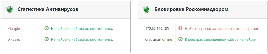 Информация о блокировке сайта OraQSmart РосКомНадзором
