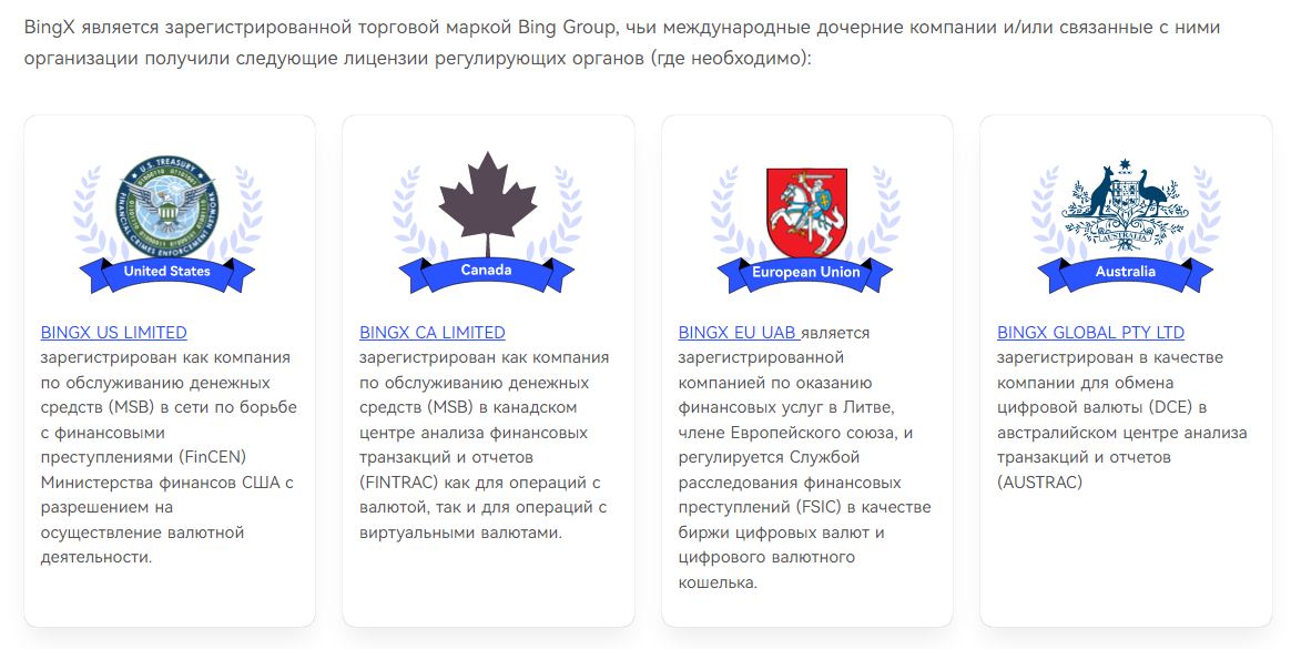 Лицензии BingX