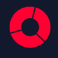 Moneta markets обман
